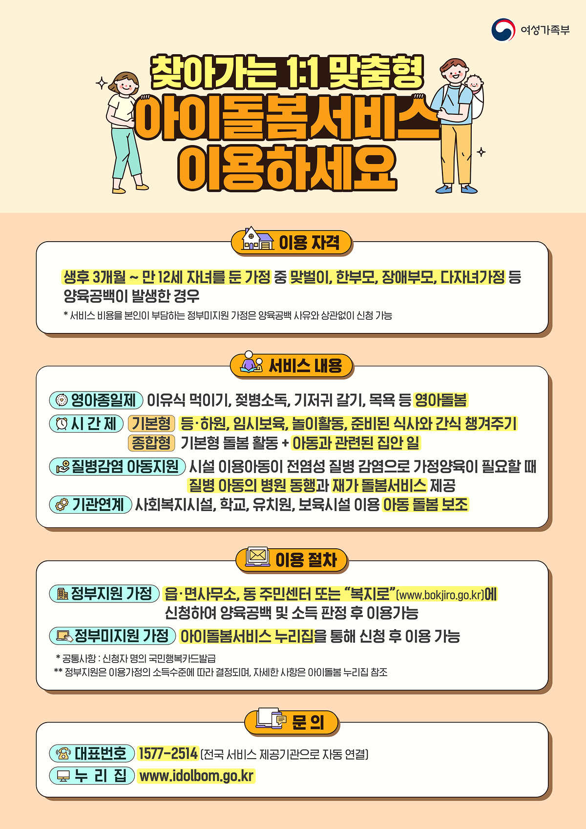 아이돌봄 서비스 신청 절차 정리 (2026년 1월 기준 최신)